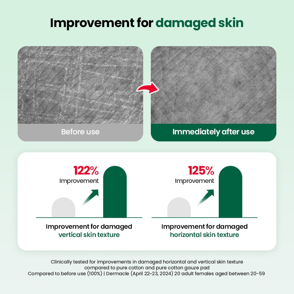 Dr.G R.E.D Blemish Clear Double Soft Pads 60 Renewal