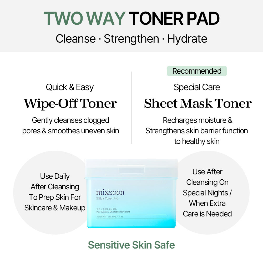 Mixsoon Bifida Toner Pad 120pcs