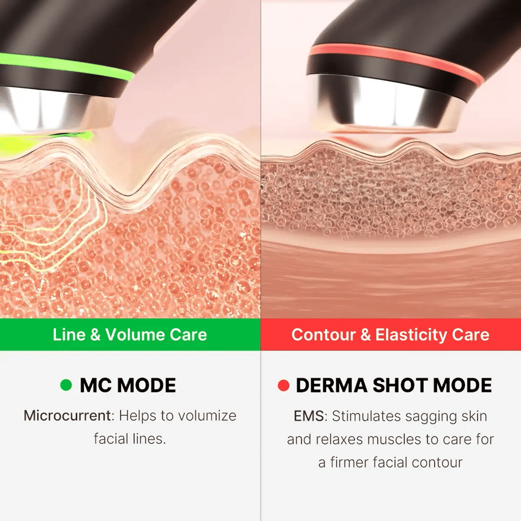 Medicube Beauty Device - Age R Booster Pro Ex