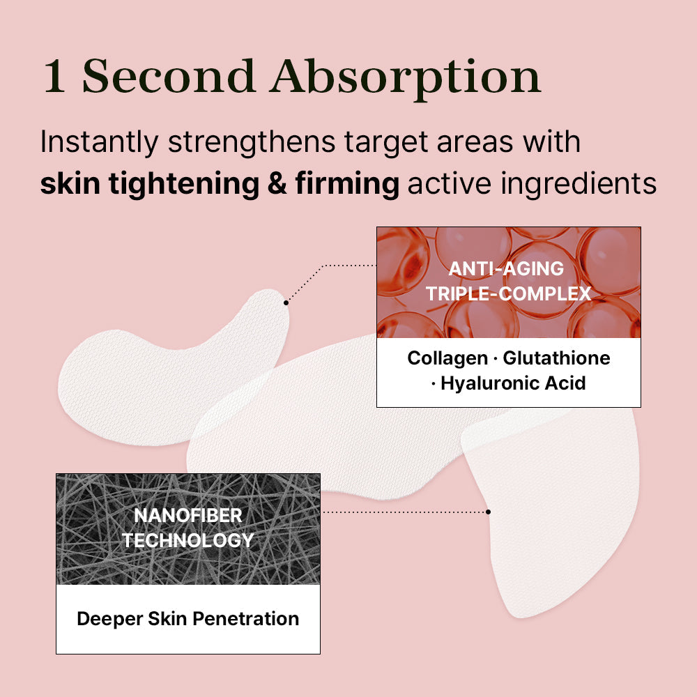 Mixsoon Melting Collagen Eye Film 5Pair