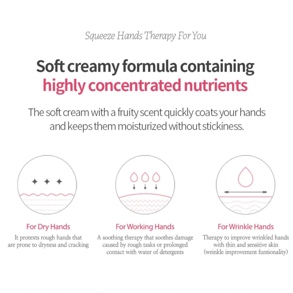 Frudia My Orchard Hand Cream Gift Set