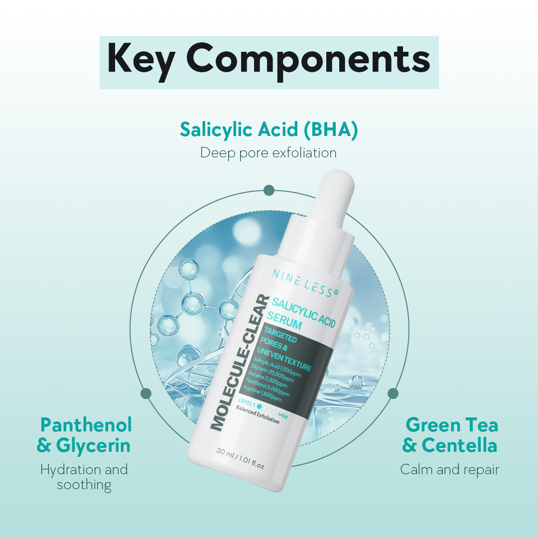 Nineless Molecule-Clear Acid Serum 30ml