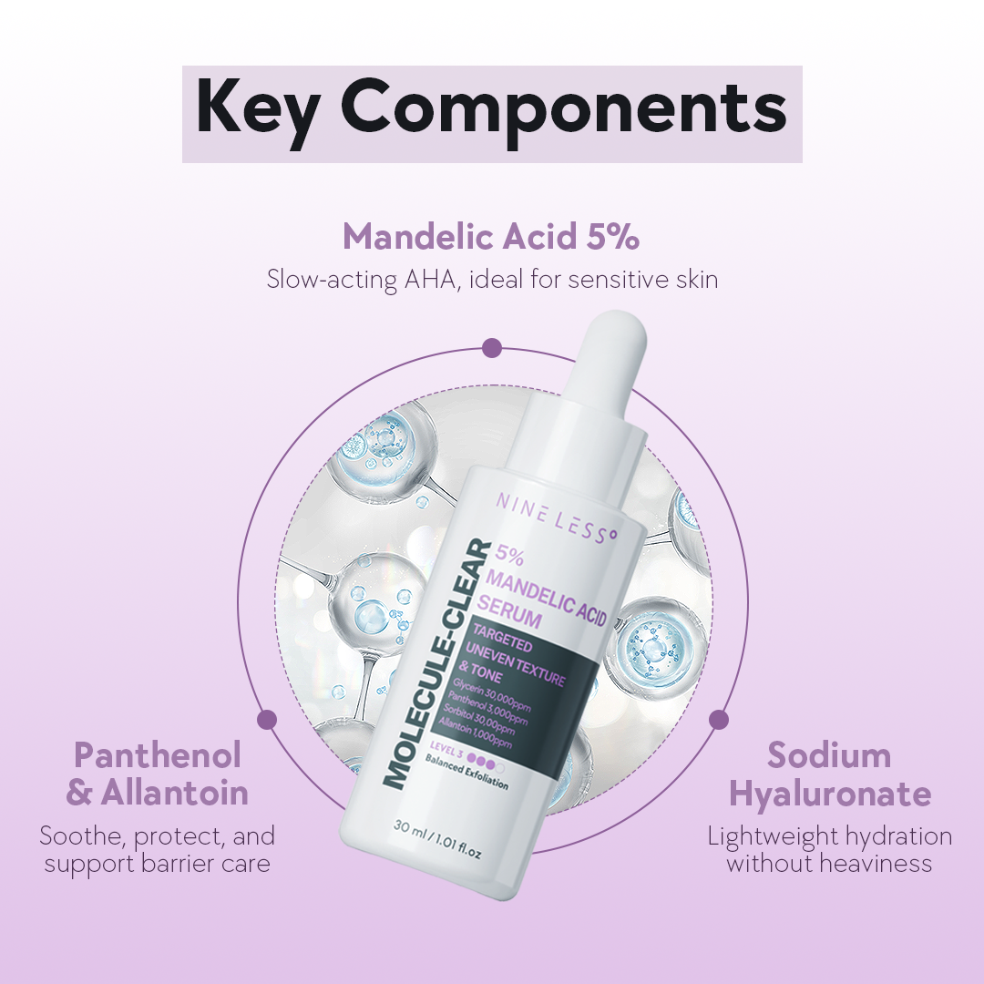 Nineless Molecule-Clear Acid Serum 30ml