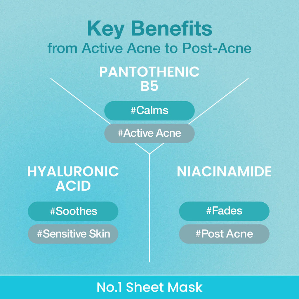 Numbuzin No.1 Pantothenic B5 Hyaluronic Active Clear Mask 1Pc