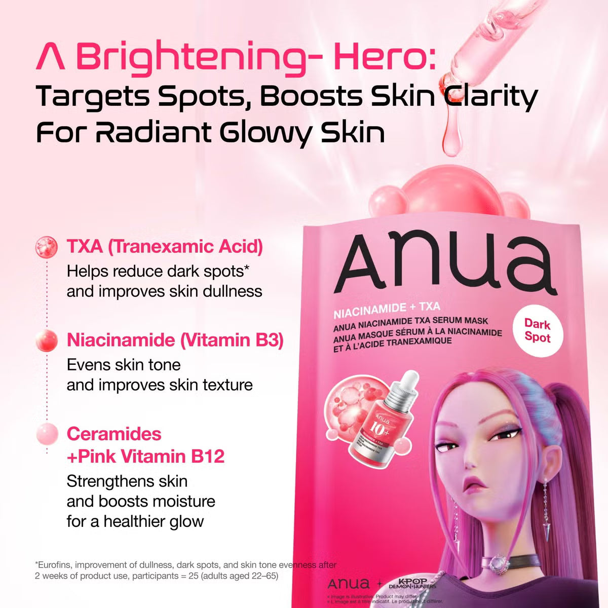 Anua X KDH Niacinamide Txa Serum Mask 1Pc