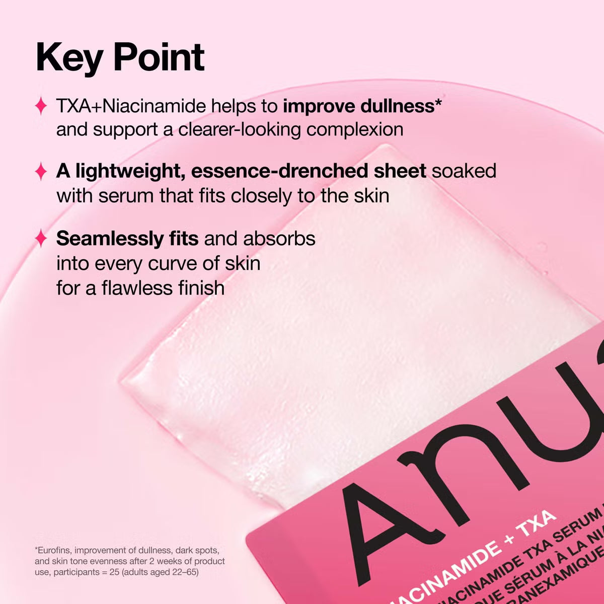 Anua X KDH Niacinamide Txa Serum Mask 1Pc