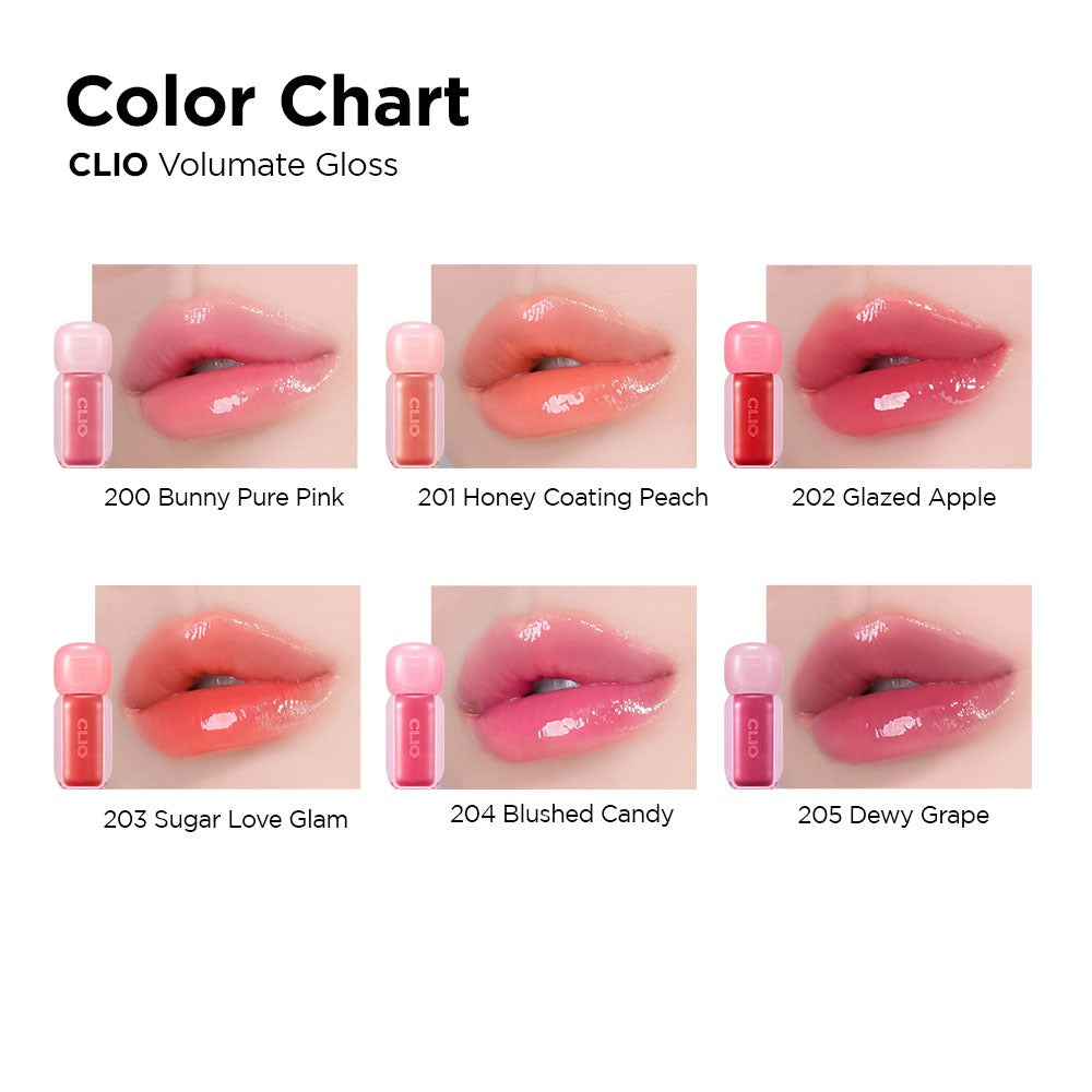 Clio Volumate Gloss