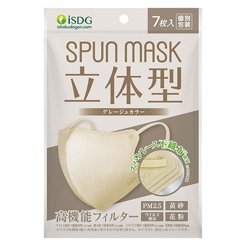 Mouth Mask