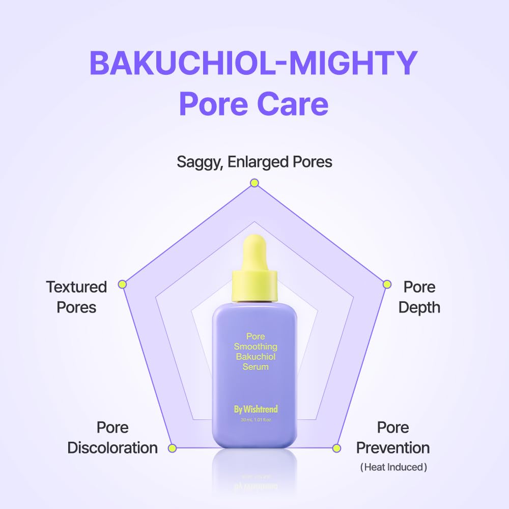 By Wishtrend Pore Smoothing Bakuchiol Serum 30ml