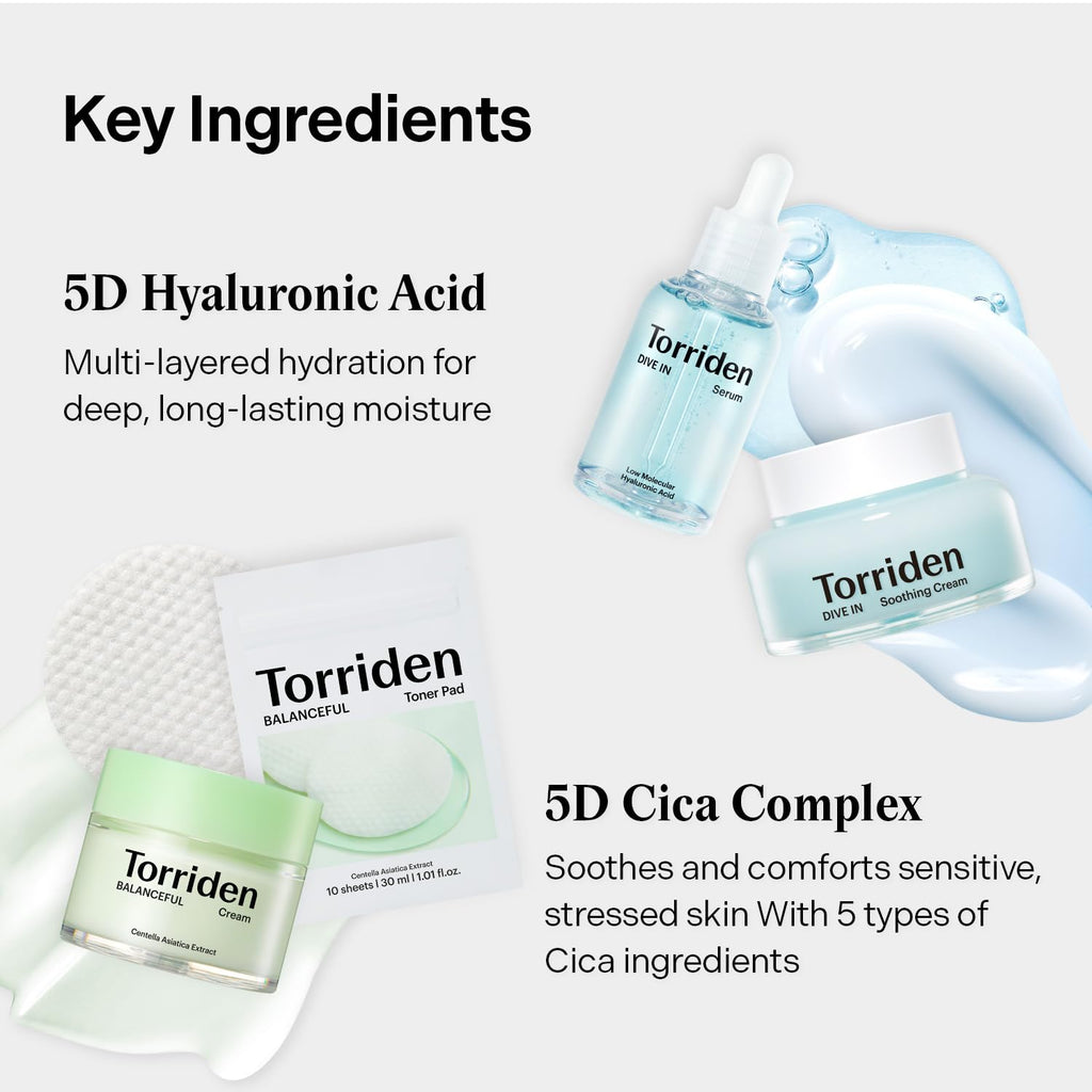 Torriden Glowin Softly Hydration Heroes