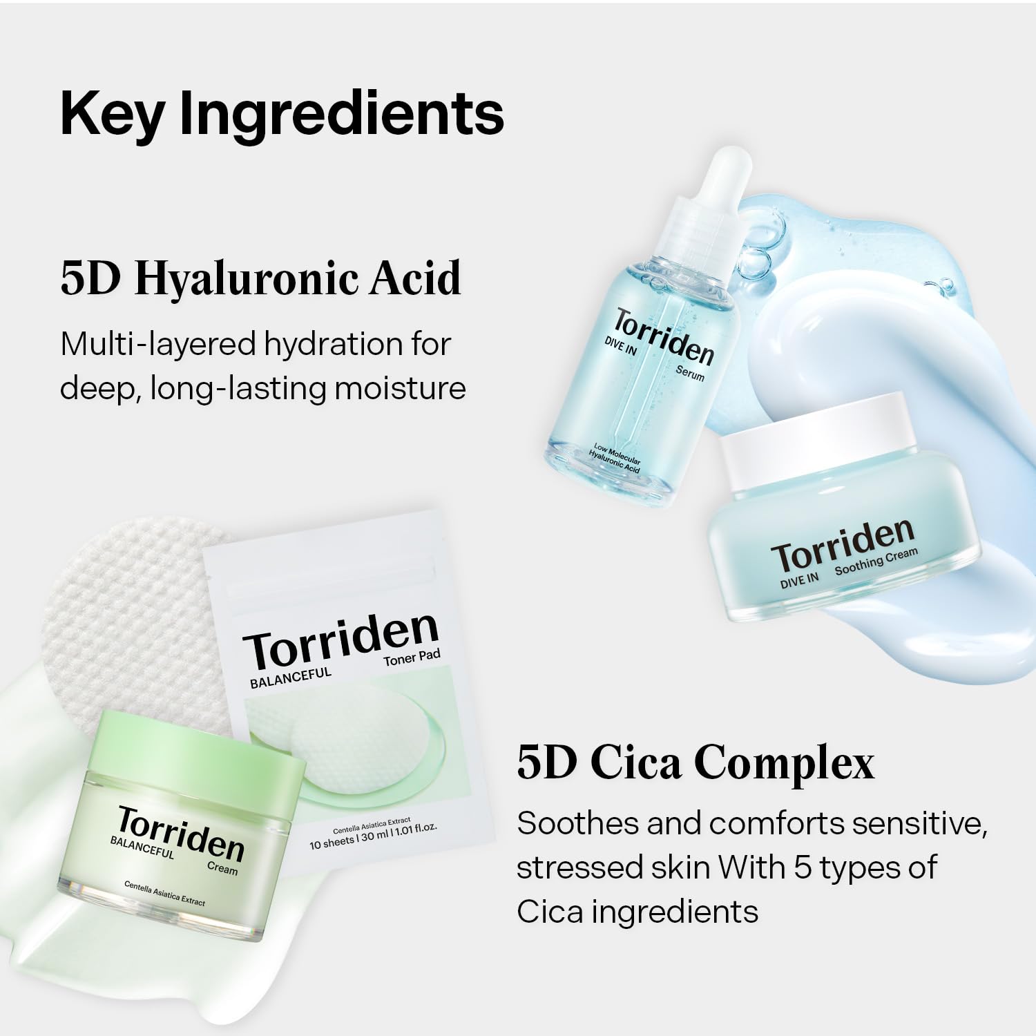 Torriden Glowin Softly Hydration Heroes
