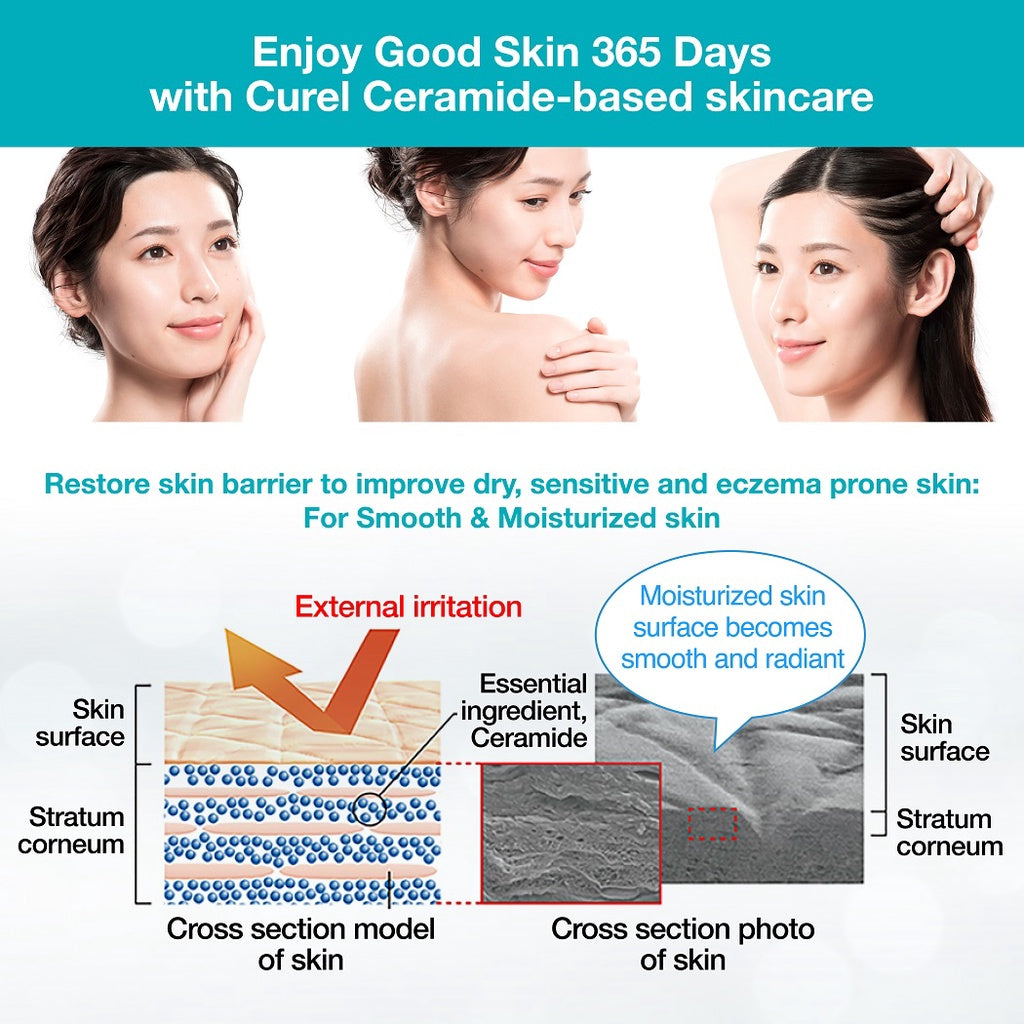 Kao Curel Moisture Lotion Il Normal 150ml