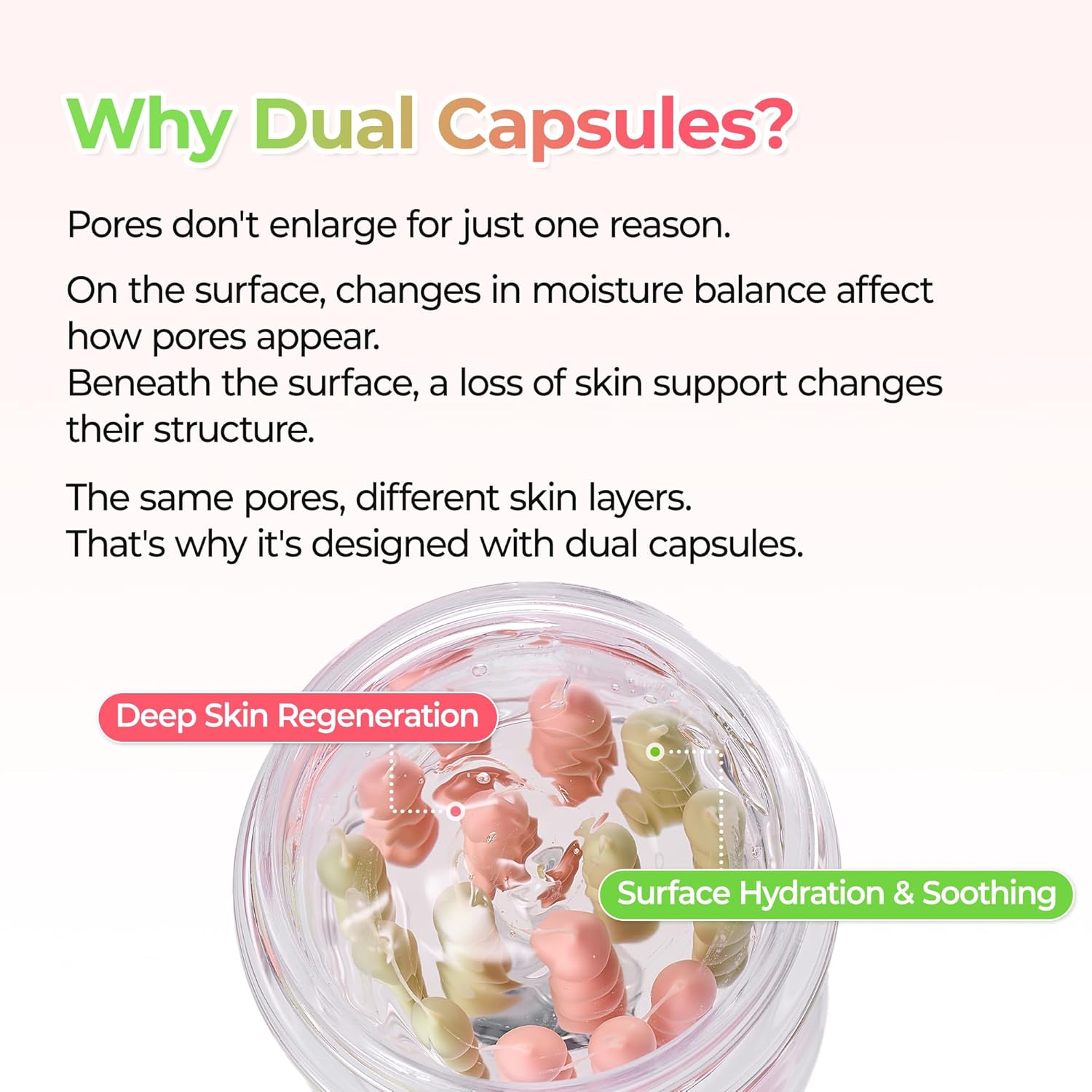 Dr.Melaxin Cactox Pore Relief Dual Capsule Cream 65g