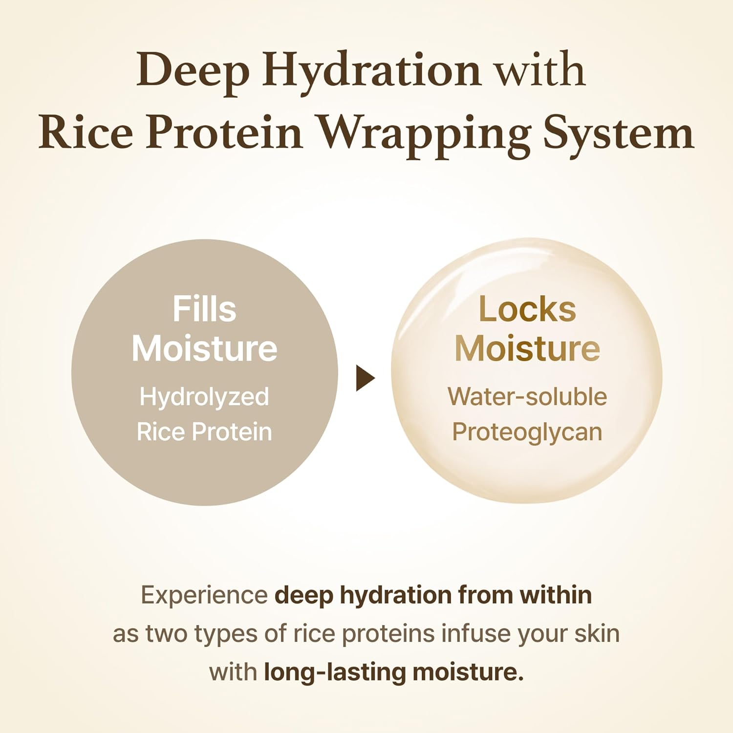 I'm From Rice Glow Peel Off Mask 70g Mocra