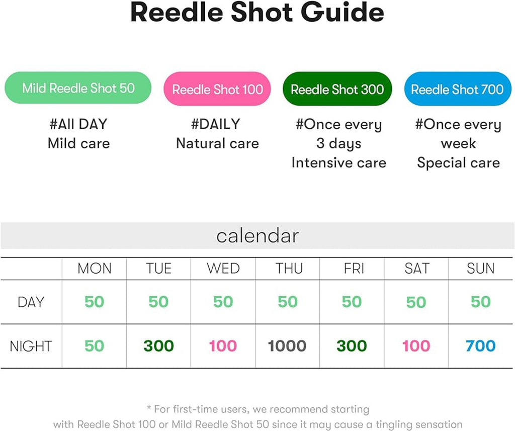 VT Cosmetics Reedle Shot 300