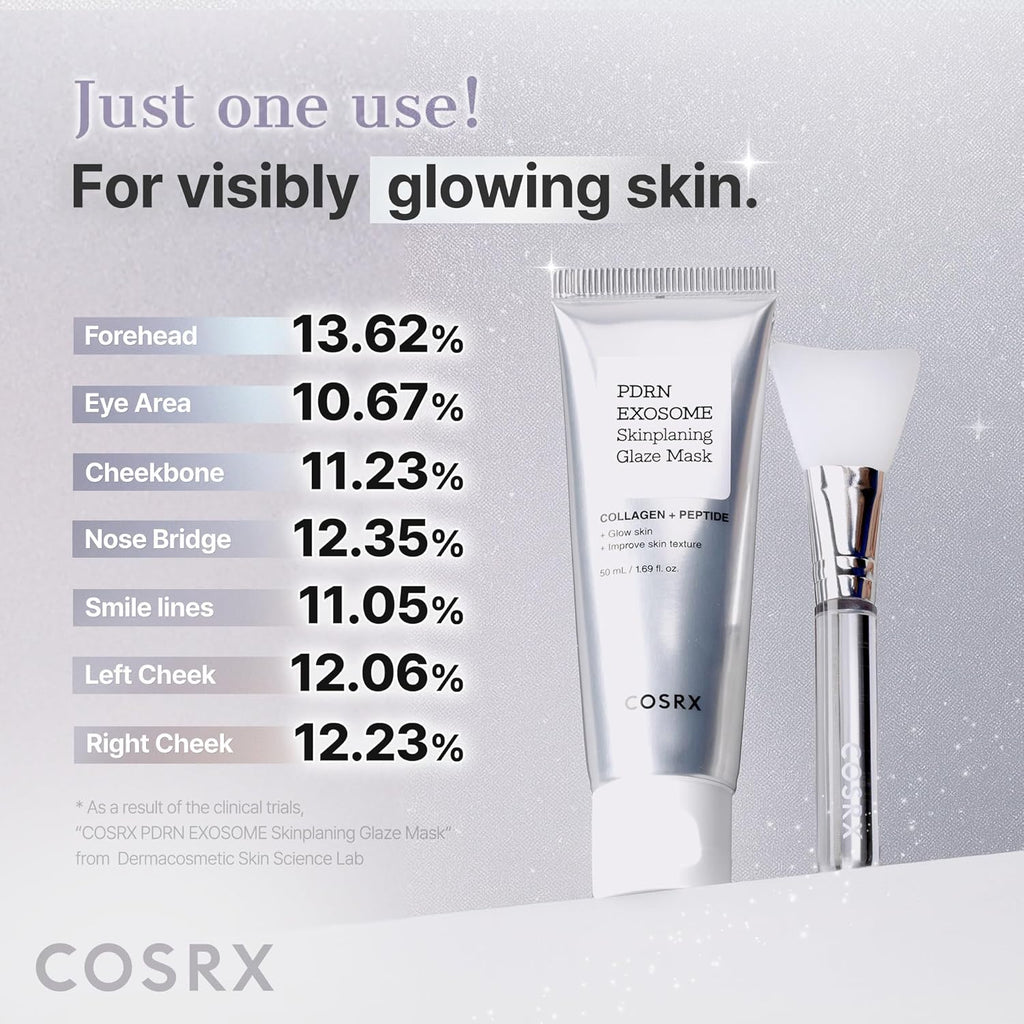 Cosrx PDRN Exosome Skinplaning Glaze Mask 50ml