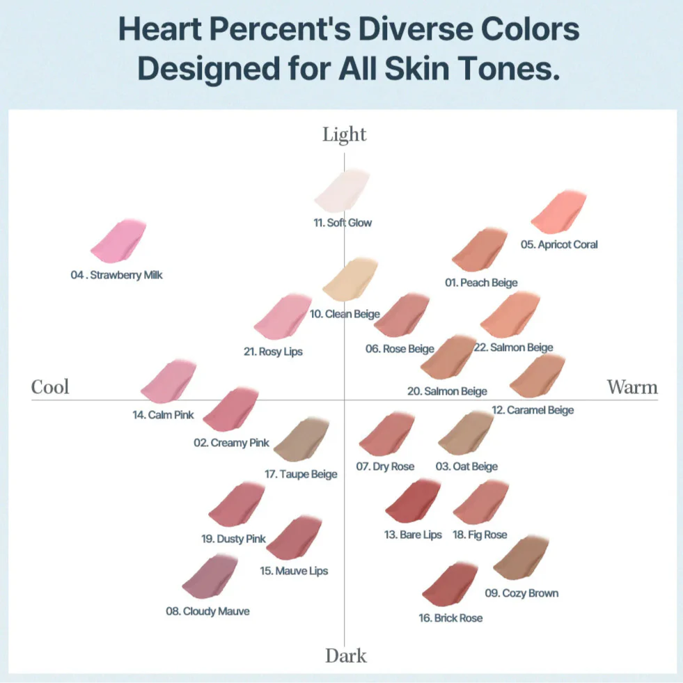Heart Percent Dote On Mood Lip Pencil