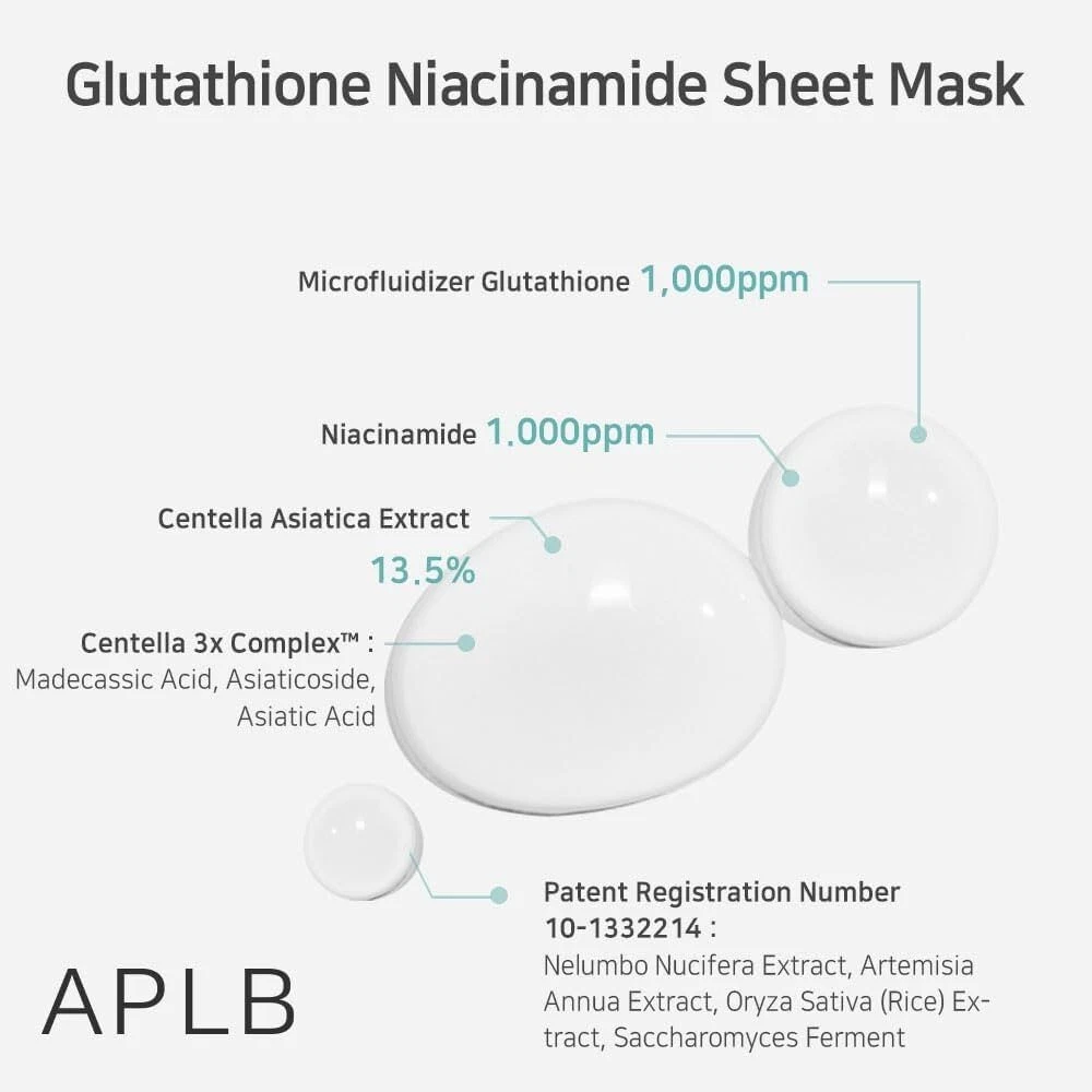 APLB Glutathione Niacinamide Sheet Mask 25ml 1pc