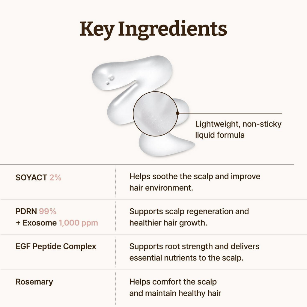 Dr.Reju-All Advanced PDRN Hair Density Scalp Serum 15ml