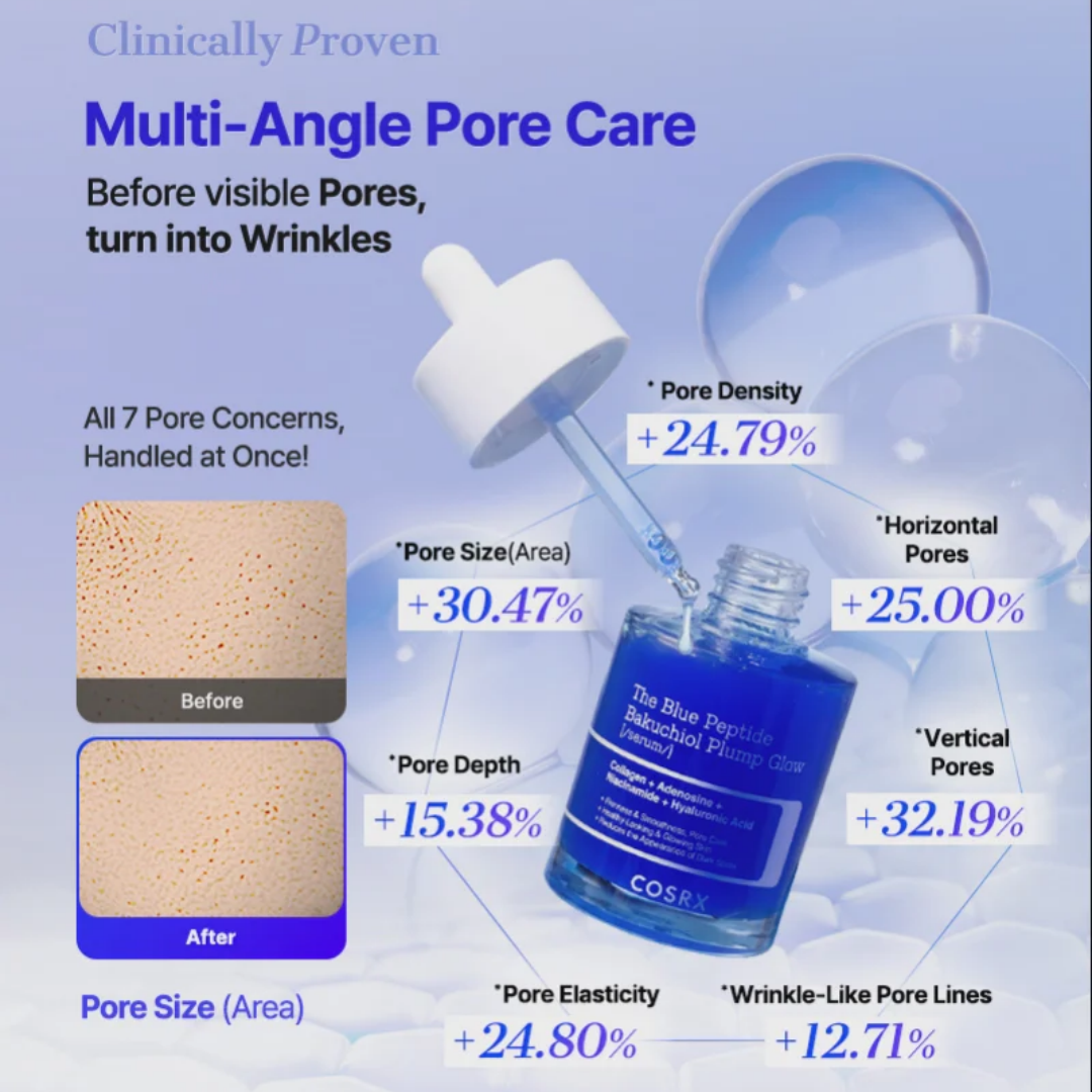 Cosrx The Blue Peptide Glow Serum 50ml