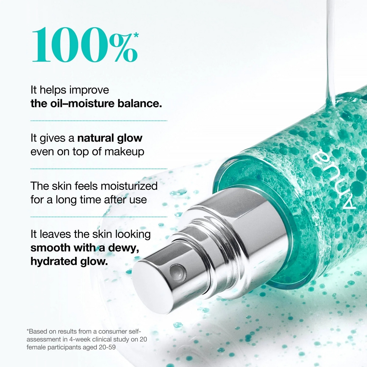 Anua PDRN Hyaluronic Acid Hydrating Capsule Mist 100ml - Image 3