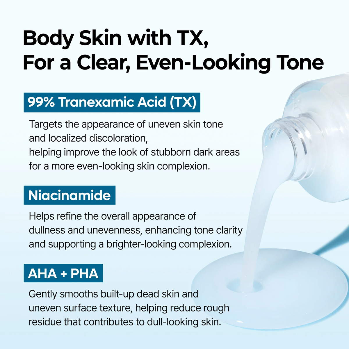 Dr.Melaxin Peel Shot Exfoliating Tx-Spray 200ml