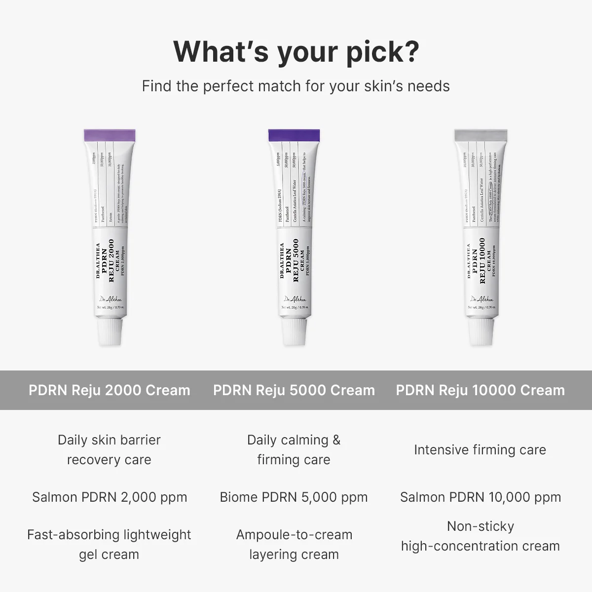 Dr.Althea PDRN Reju 10000 Cream 20g