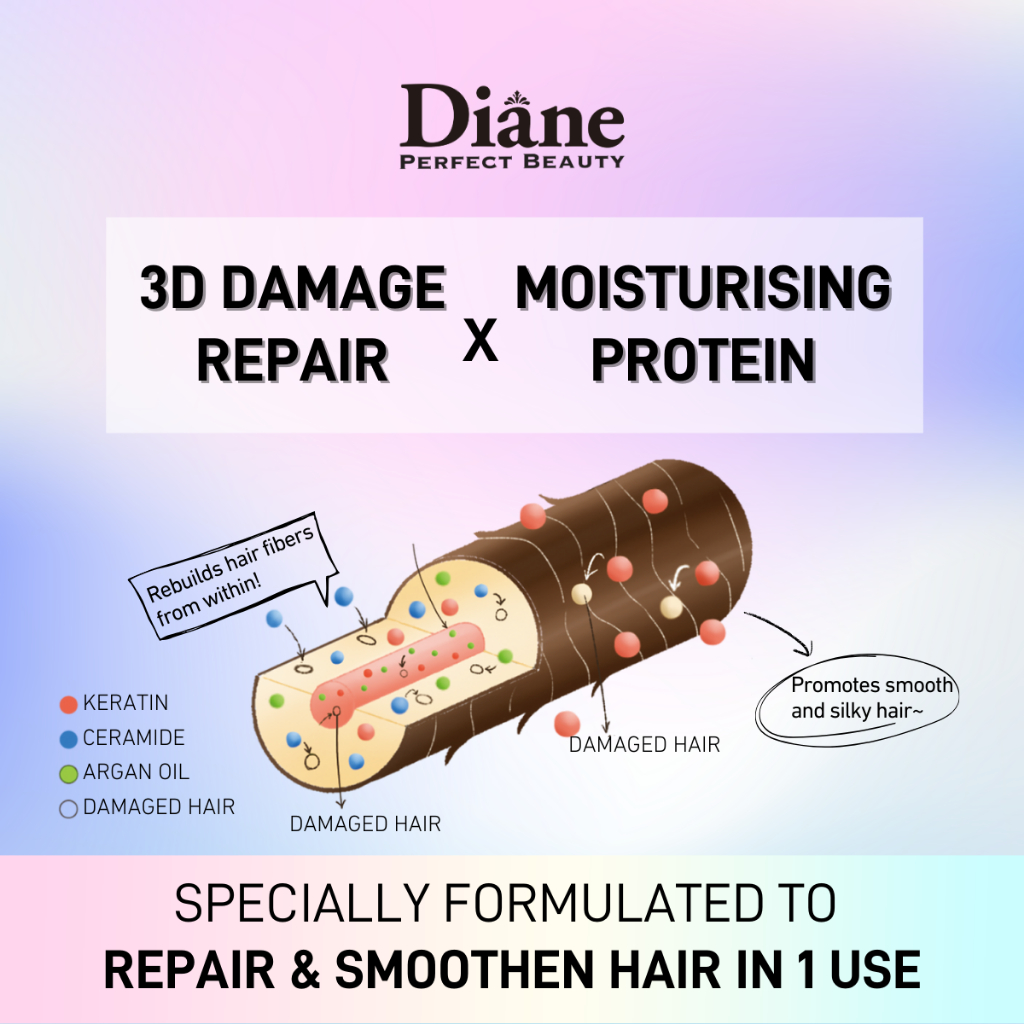 Moist Diane Power Treatment Mask 230g