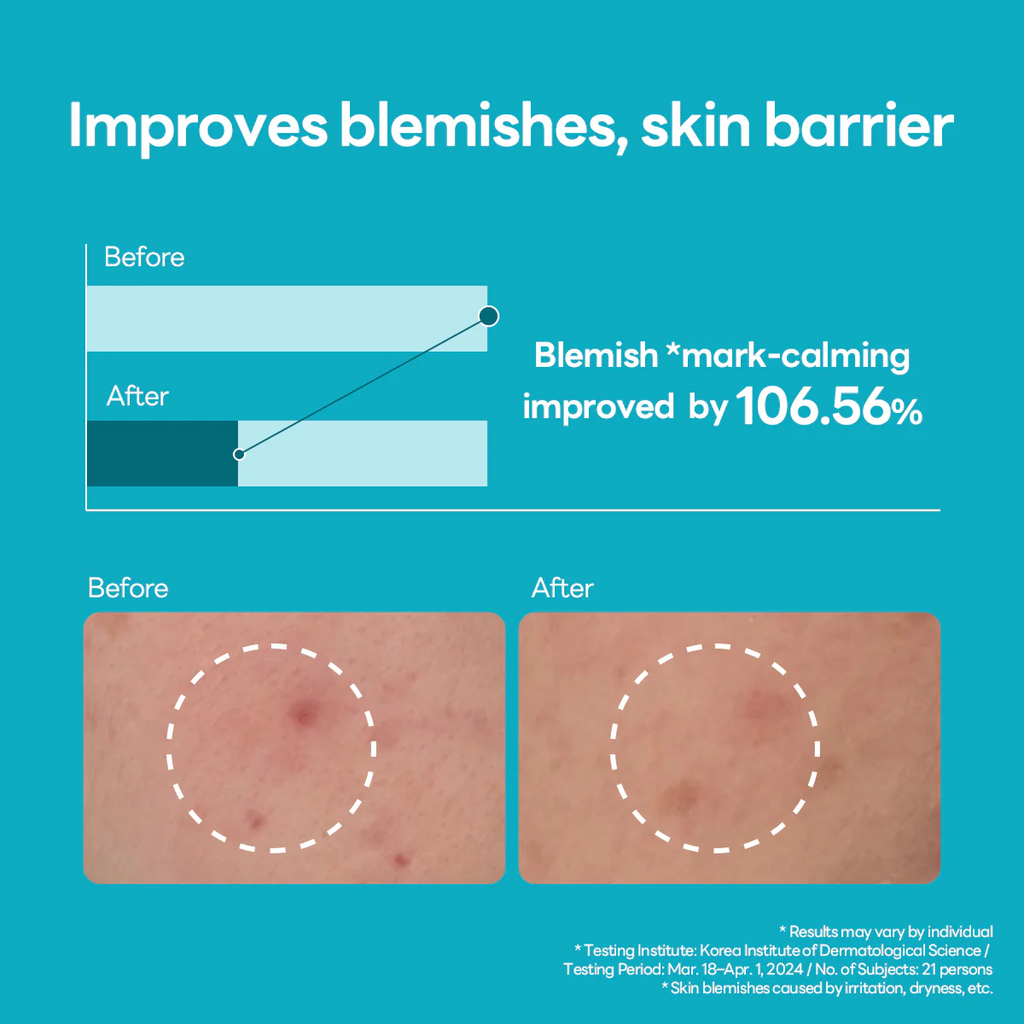 Mediheal Madecassoside Blemish Repair Serum 40ml