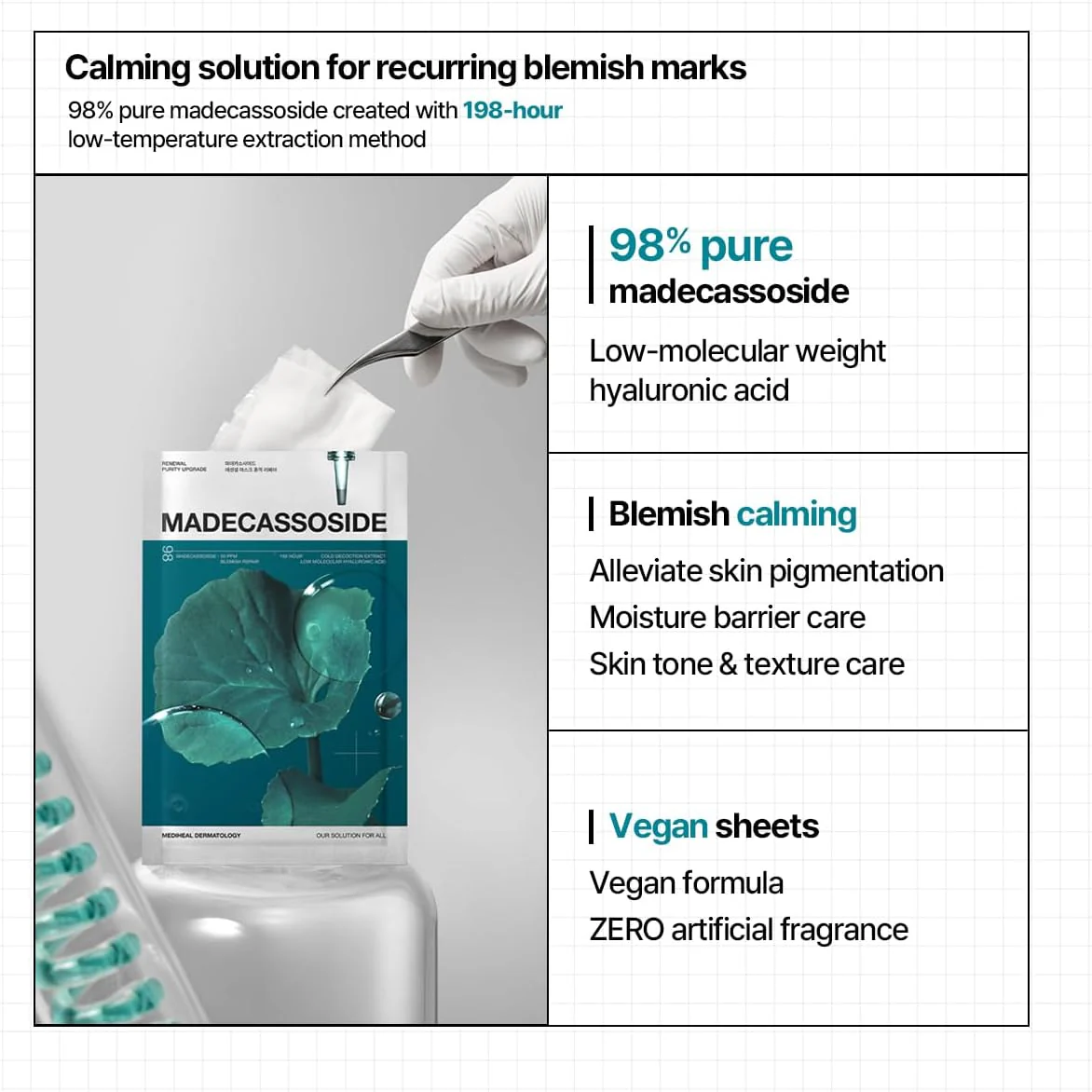 Mediheal Madecassoside Essential Mask Blemish Repair 1pcs