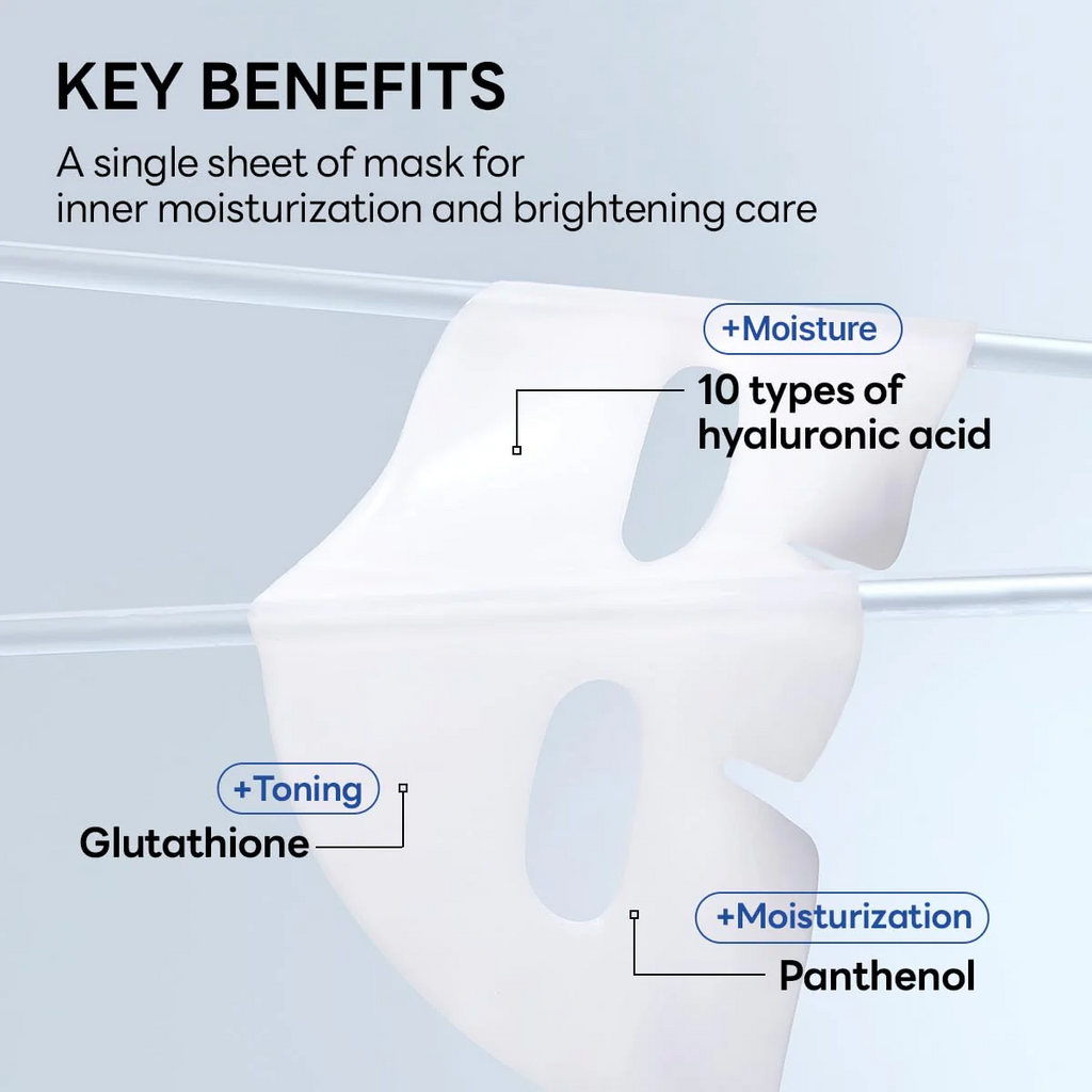 Mediheal Hyper Hyaluronate Mask 1pcs