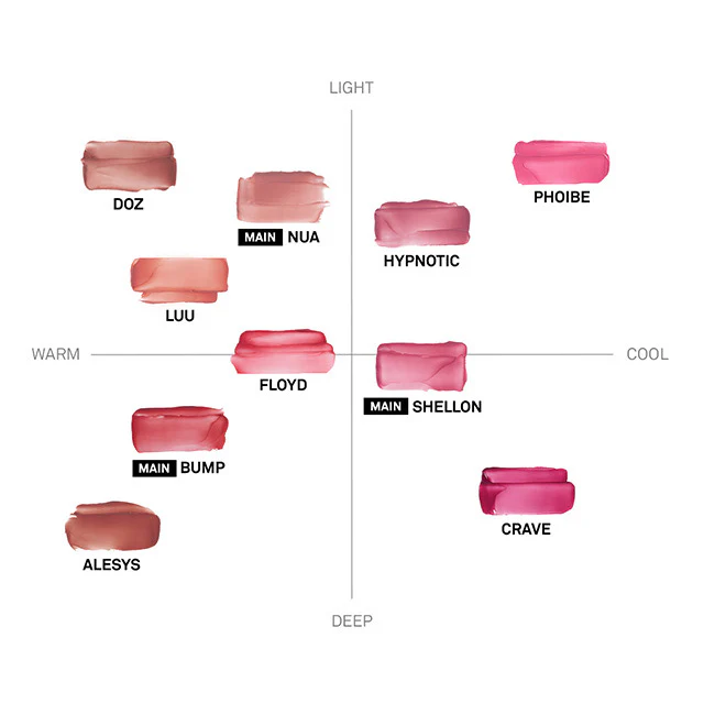 Naming Blurry Heart Lip Tint