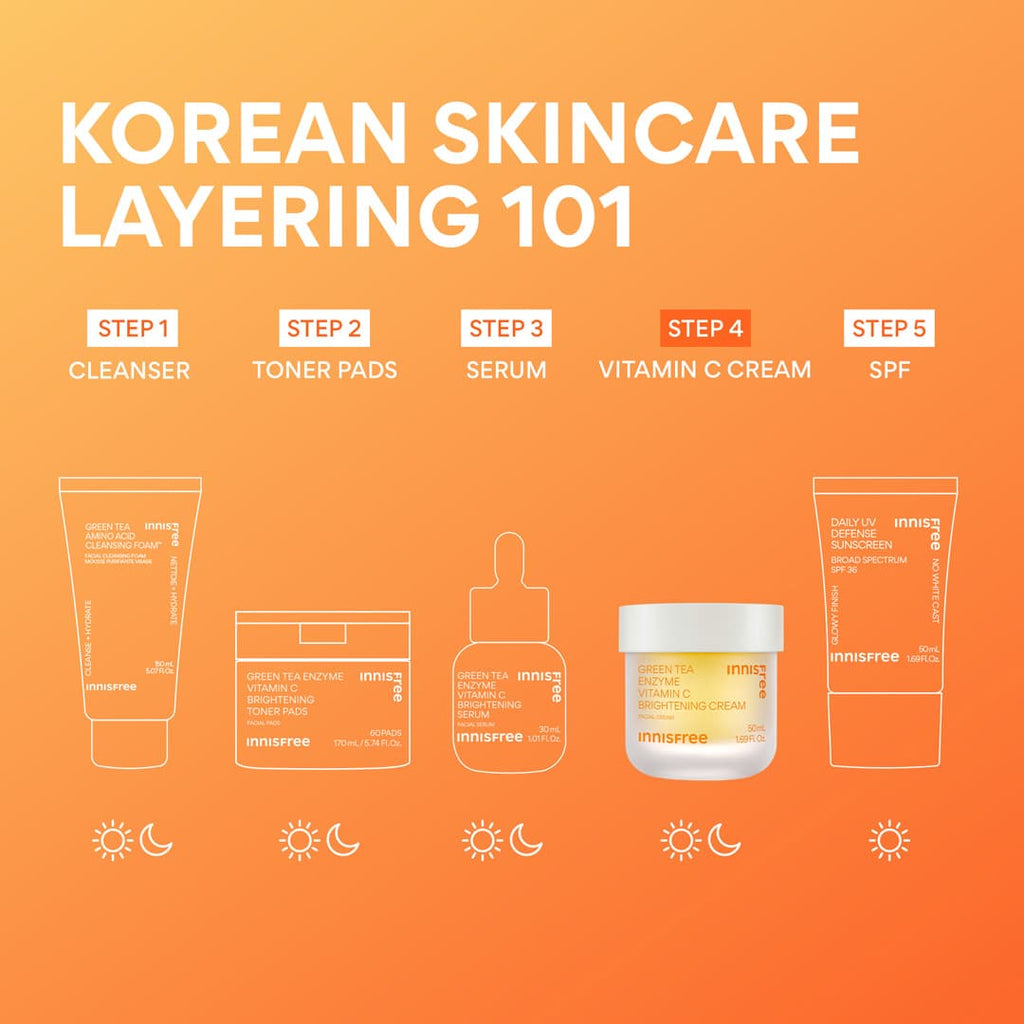 Innisfree Vitamin C Green Tea Enzyme Brightening Cream