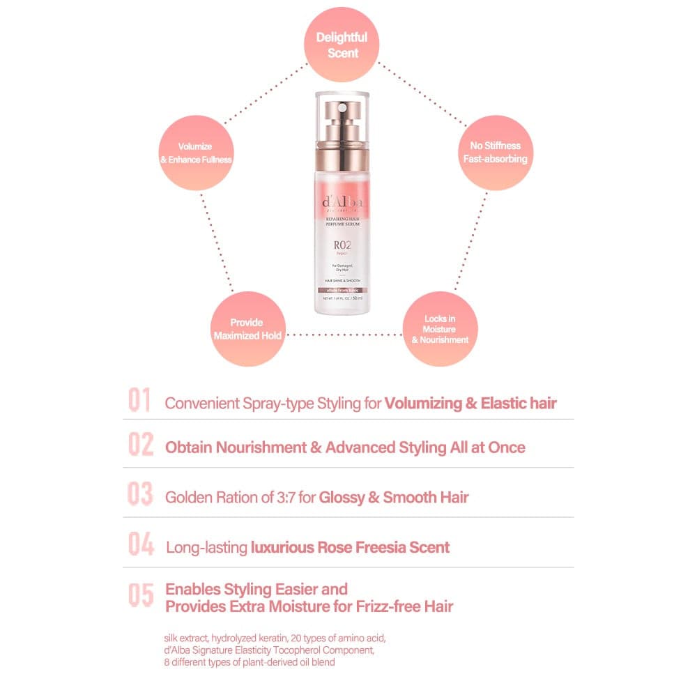 d'Alba Professional Repairing Hair Perfume Serum 50ml