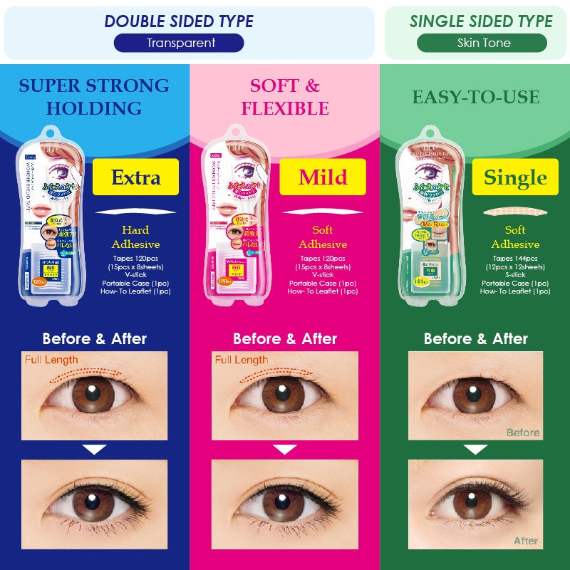 Dup Wonder Eyelid Tape Extra