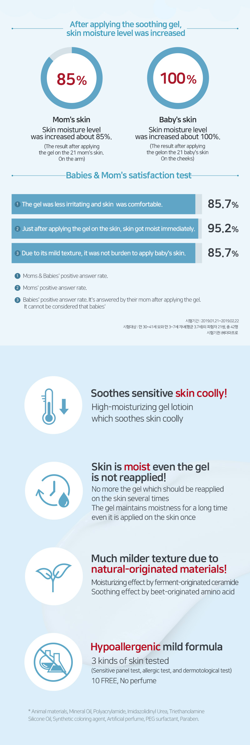 Illiyoon Ceramide Ato Soothing Gel 175ml